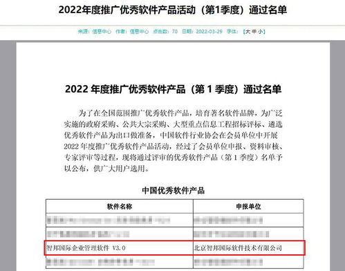 智邦國際企業(yè)管理軟件喜獲“中國優(yōu)秀軟件產(chǎn)品”殊榮，引領行業(yè)新標桿